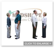 MedShape Weight Loss | Before and After