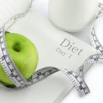 Keep Track of your Weight Loss Success